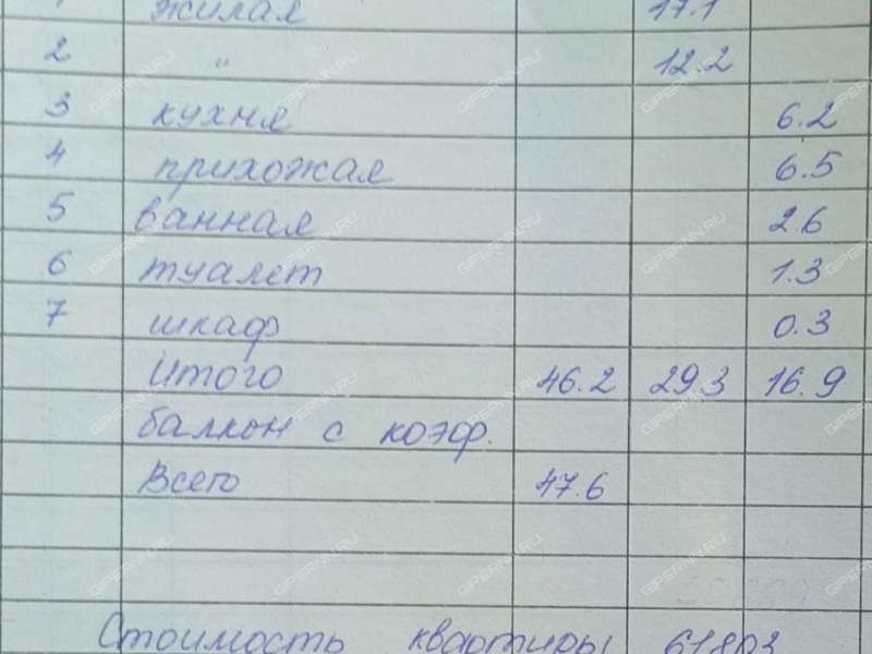 двухкомнатная квартира на улице Симы Битковой дом 9А город Выкса