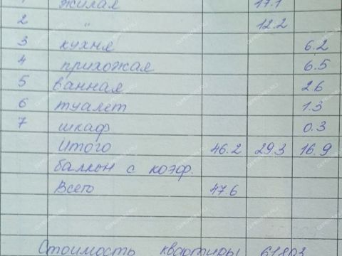 2-komnatnaya-gorod-vyksa-gorodskoy-okrug-vyksa фото