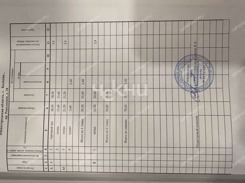 здание под торговую площадь на проспекте Революции город Балахна