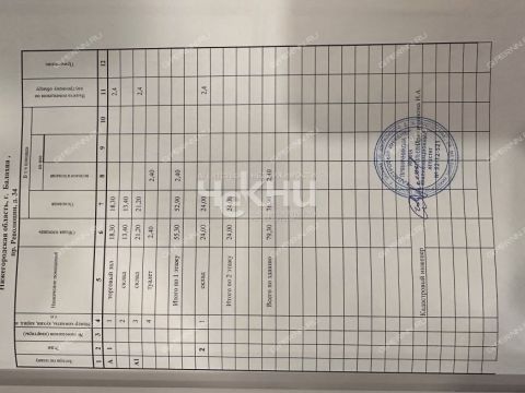 gorod-balahna-balahninskiy-municipalnyy-okrug фото