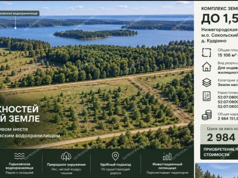 derevnya-kudrino-sokolskiy-gorodskoy-okrug фото