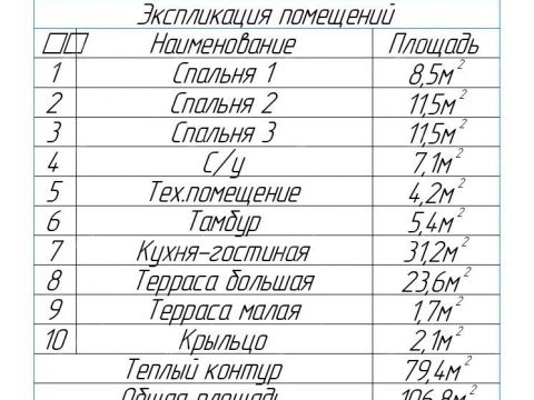 dom-s-t-im-timiryazeva-territoriya фото