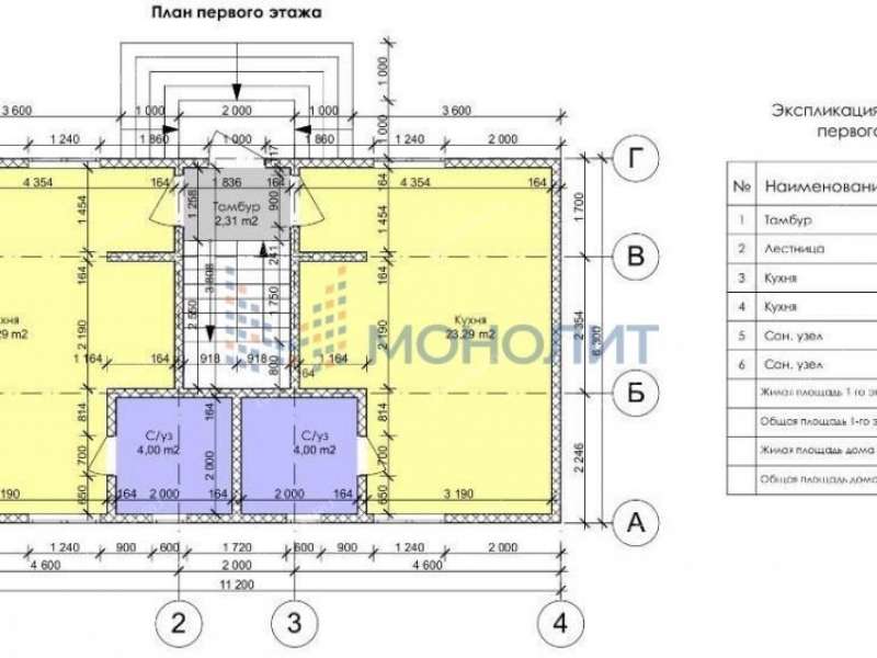 дом на Малой Окружной улице